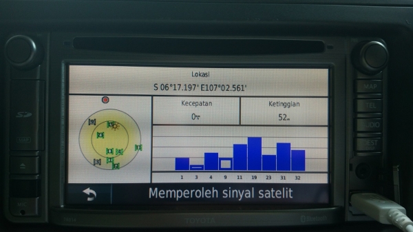 Altitude GPS