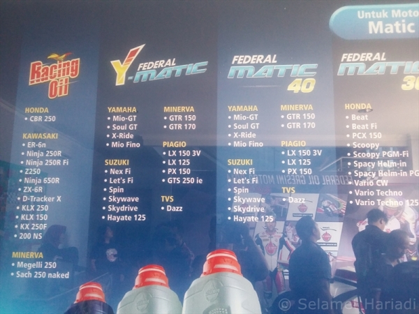 Varian Pelumas Federal Oil dengan kecocokannya dengan Varian Sepeda Motor (dok.pribadi)