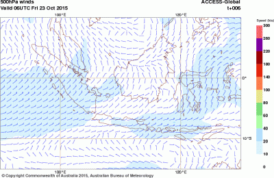 Prediksi arah dan kecepatan angin 23 Oktober 2015, 13:00 WIB pada Level 500mb/18000 kaki (Sumber : BOM Australia)