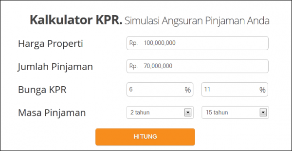 Kenali Kegunaan Kalkulator KPR - Kompasiana.com