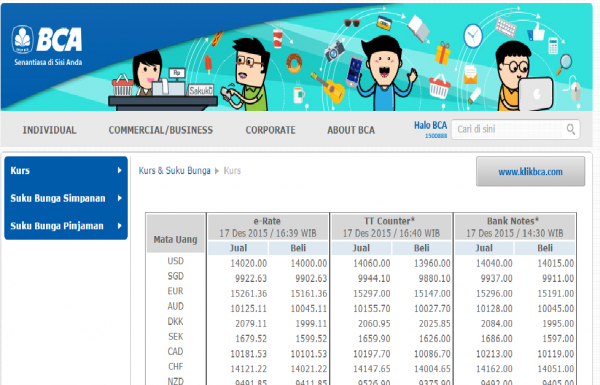 e-Rate BCA 2 e rate 5672f1faec9673ad054324f9