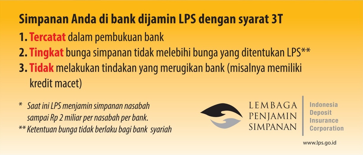 Syarat simpanan nasabah yang dijamin LPS (grafis : lps.go.id)