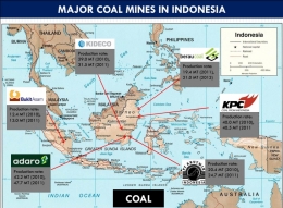 Pertambangan batubara di Indonesia