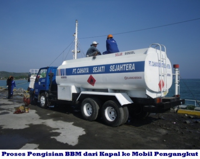 Pengisian BBM diBawean, Media Bawean.Net