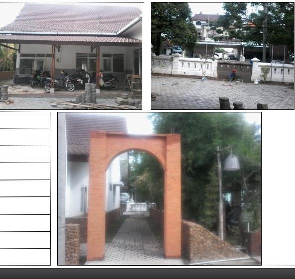 Calon gedung baru Museum Blambangan (Dokumentasi pribadi)