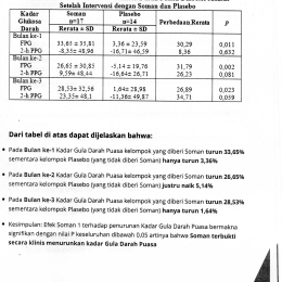 Galega az 1. típusú diabéteszben