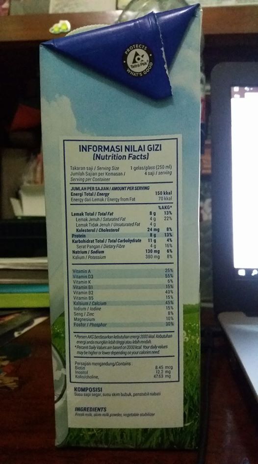 Dok. Pribadi