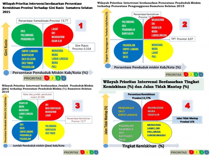 diagram-kartesius-58d125d4f77e61ae12dc49ff.jpg
