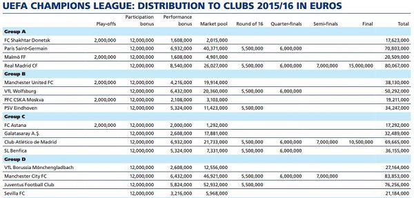 UEFA.com