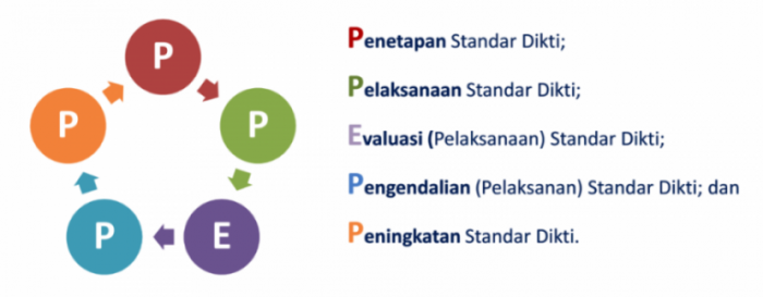 Sumber: https://www.checkmarx.com