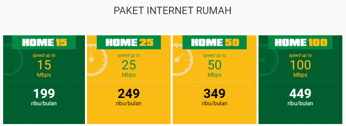biaya-paket-internet-rumah-5947b3600d977313219e85dc.png