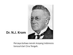 Prof. Dr. N.J. Krom (Foto: slideshare.net)