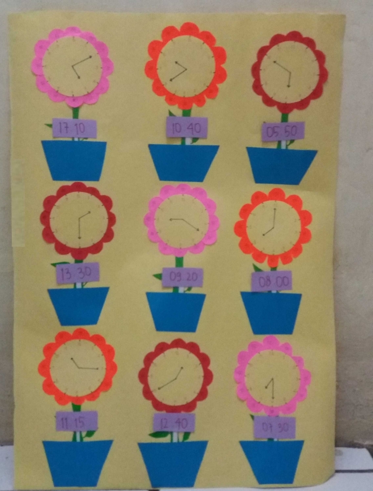Belajar Sambil Bermain Dengan Bunga Pengukur Waktu Kompasiana Com Belajar Sambil Bermain Dengan Bunga Pengukur Waktu Kompasiana Com