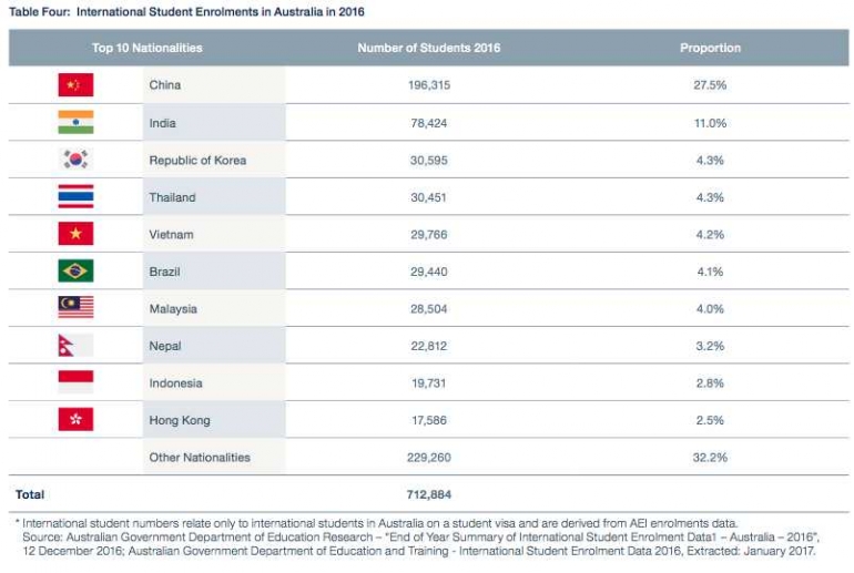 Menerawang Masa Depan Indonesia Raksasa Yang Sedang Tidur Halaman 1 Kompasiana Com Menerawang Masa Depan Indonesia Raksasa Yang Sedang Tidur Halaman 1 Kompasiana Com