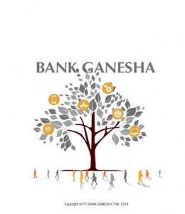 Bank Ganesha (Dokpri)
