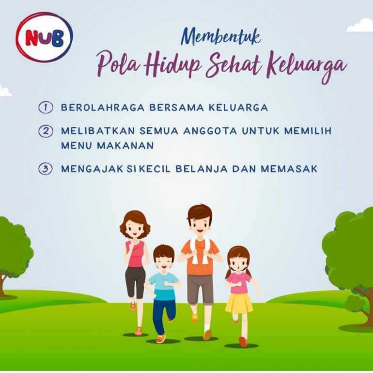 Pentingnya Menerapkan Pola Hidup Sehat Dalam Keluarga Kompasiana Com Pentingnya Menerapkan Pola Hidup Sehat Dalam Keluarga Kompasiana Com