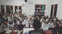 sumber foto : Dokumentasi Pribadi dan Lembaga ACT Bali