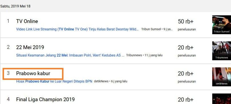 googletrends