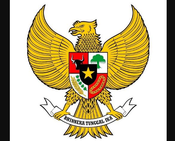 Mengkaji Lambang Sila Pancasila Dan Implementasinya Halaman All Kompasiana Com Mengkaji Lambang Sila Pancasila Dan Implementasinya Halaman All Kompasiana Com