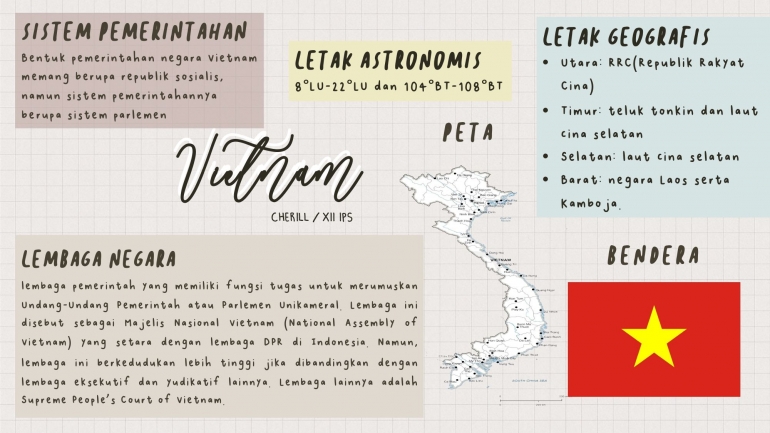 Sistem Pemerintahan Vietnam Kompasiana Com
