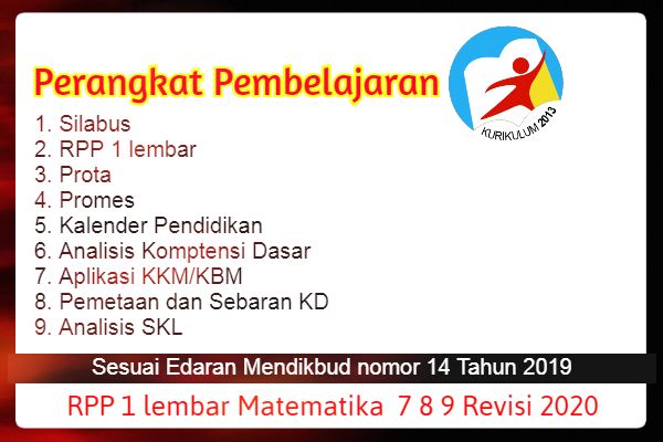 Foto Artikel RPP 1 Lembar SMP Matematika Kelas 7 89 Revisi 2020 Kompasiana