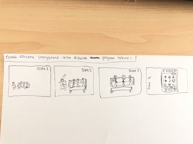 contoh storyline iklan contoh storyline iklan
