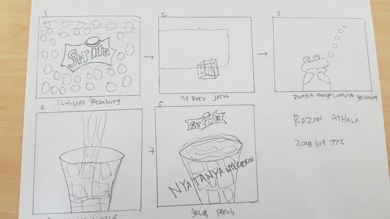 contoh storyboard iklan contoh storyboard iklan