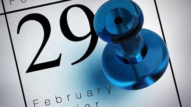 Tahun 1988 adalah tahun kabisat