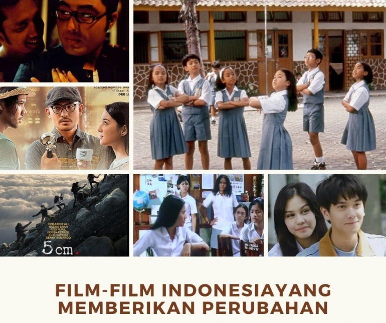 Film-film Indonesia Tahun 2000 ke Atas yang Memacu Perubahan Halaman 1
