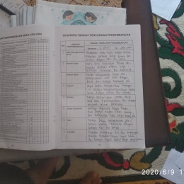 Mengisi Buku Laporan Perkembangan Anak Didik Paud Halaman 1 Kompasiana Com Mengisi Buku Laporan Perkembangan Anak Didik Paud Halaman 1 Kompasiana Com