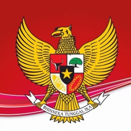 Pancasila Dasar Negara Dan Pandangan Hidup Bangsa Indonesia Kompasiana Com Pancasila Dasar Negara Dan Pandangan Hidup Bangsa Indonesia Kompasiana Com