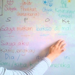 Kamus bahasa indonesia ke bahasa melayu