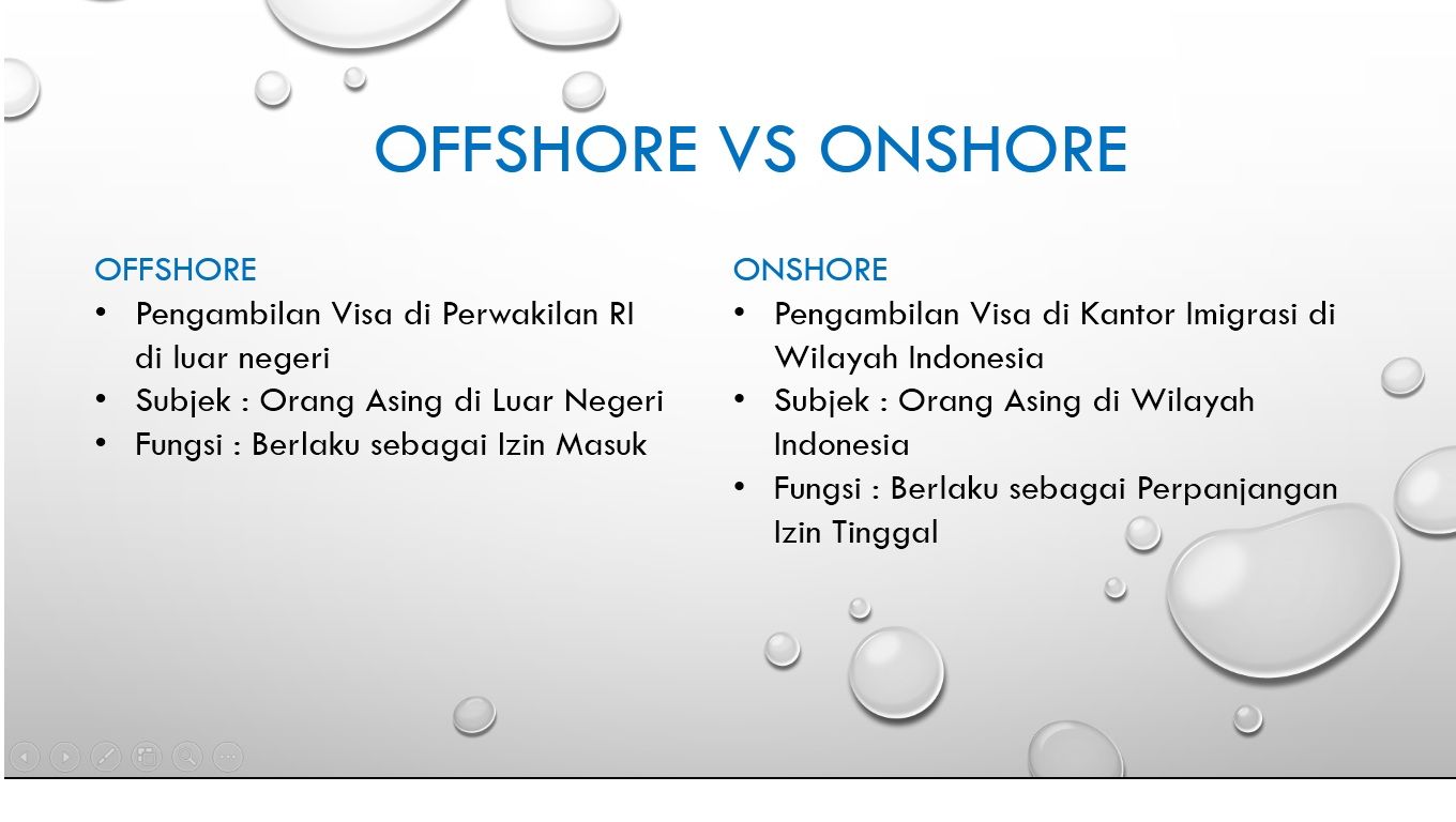 Maksud offshore