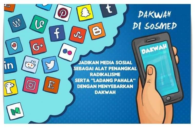 Tantangan Dan Strategi Dakwah Kaum Milenial Depok Pos