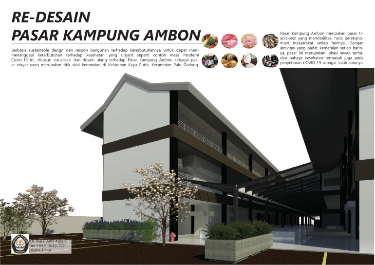 Desain Ulang Bangunan Pasar Tradisional Oleh Mahasiswa Undip Kompasiana Com<script async src=