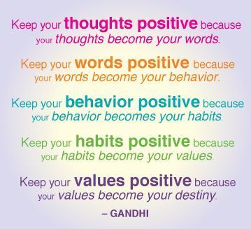 Menjaga manusia dari pikiran negatif. | Gambar: https://id.pinterest.com/pin