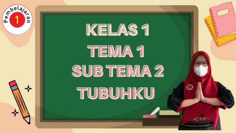 Kkn Tematik 2021 Meningkatkan Motivasi Belajar Peserta Didik Dengan Menggunakan Video Pembelajaran Interaktif Kompasiana Com