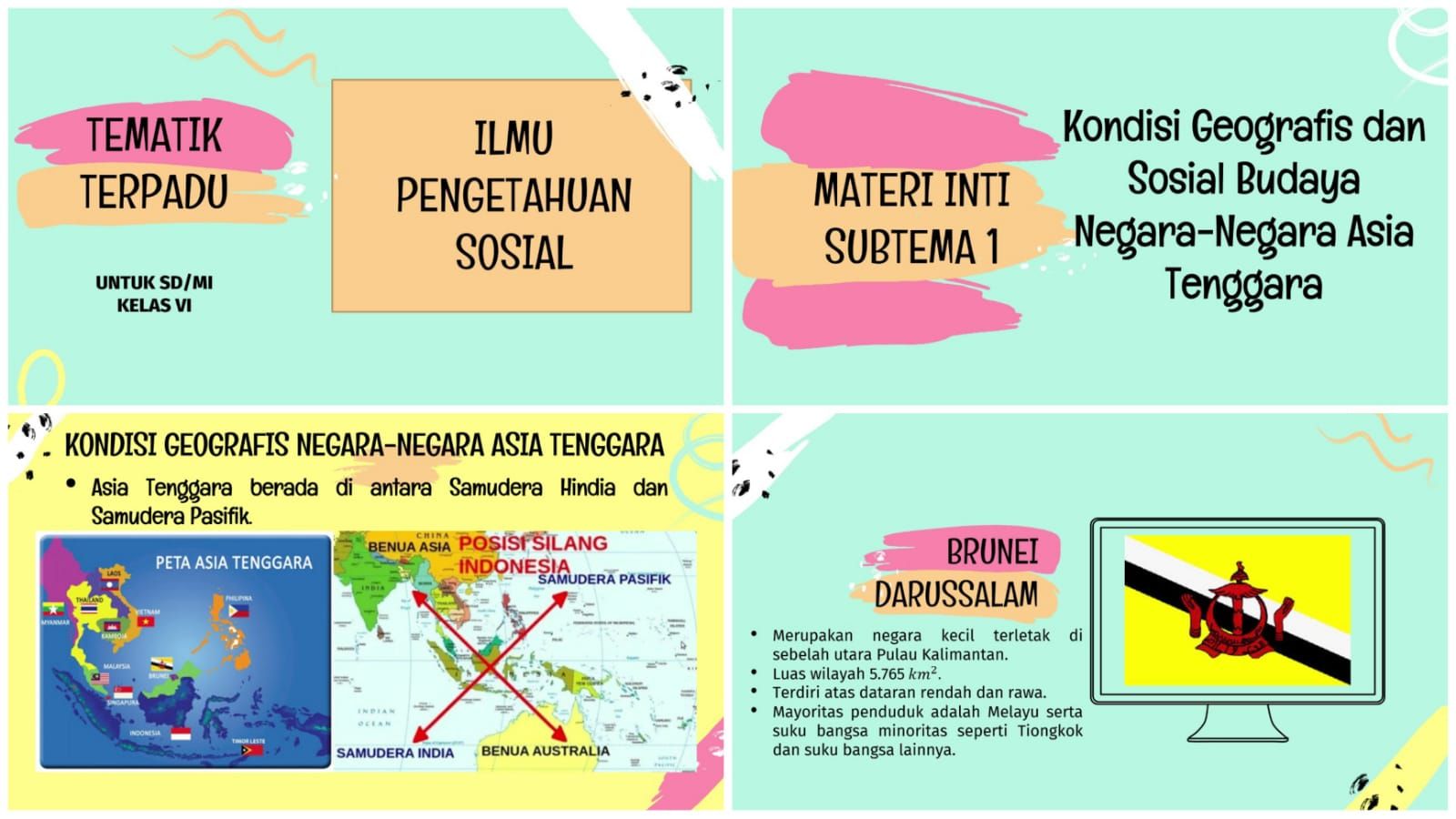 Kkn Tematik Upi Tahun 2021 Video Pembelajaran Untuk Pembelajaran Daring Di Sd Islam Mutiara Sahara Kompasiana Com