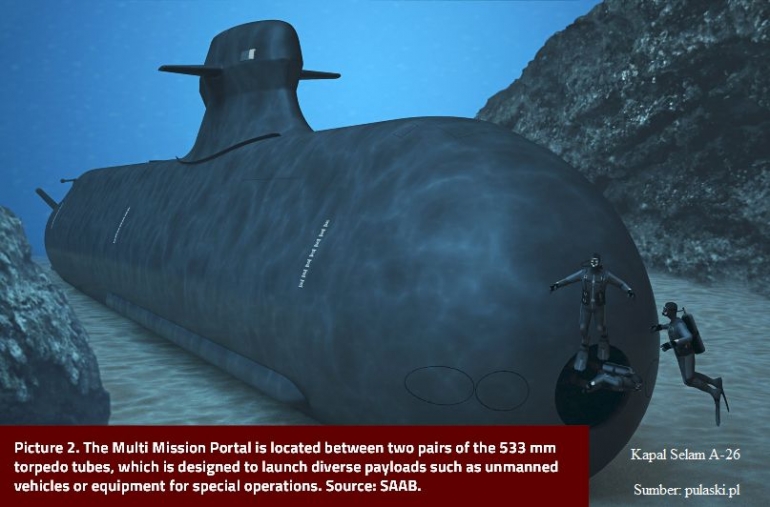 Download Generator Oksigen Kapal Selam Pictures