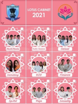 Lotus Cabinet 2020-2021/dokpri