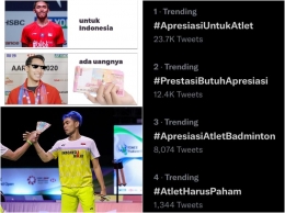 Serangan meme kepara pebulutangkis Indonesia yang digaungkan oleh buzzer lewat #AtletHarusPaham (sumber: twitter.com).
