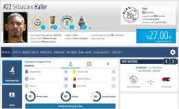 (Nilai transfer Sebastien Haller menurut situs transfermarkt.com)