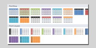 Cara Membuat Tabel di WPS Office via HP 