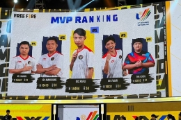 Daftar MVP Ranking nomor pertandingan Free Fire dalam cabang olahraga Esports SEA Games 2021 Vietnam.(Dok. PBESI)