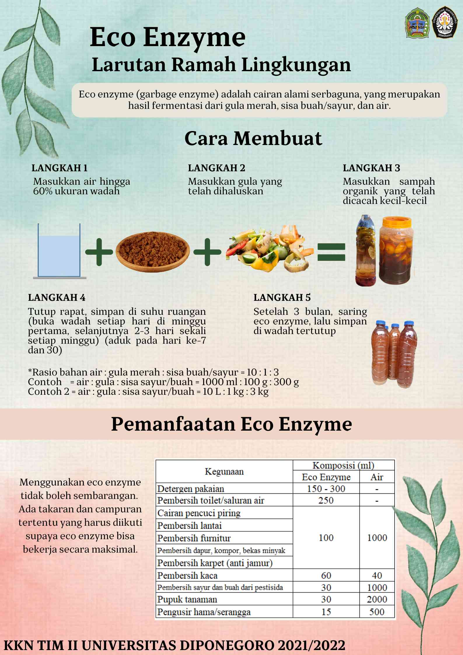 Mengenal Eco Enzyme Cara Membuat Dan Manfaatnya 54 OFF