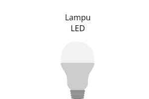 How Long Can LED Lights Last?