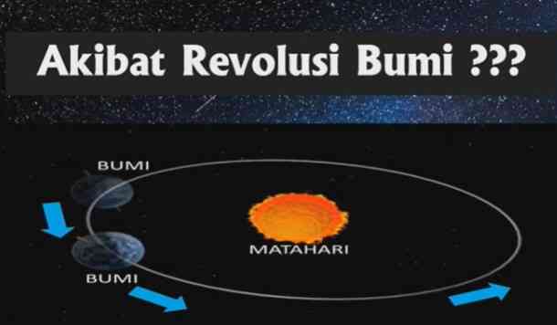 Foto Artikel Rangkuman Materi IPA Kelas 6 Tema 8 Tentang Revolusi Foto Artikel Rangkuman Materi IPA Kelas 6 Tema 8 Tentang Revolusi