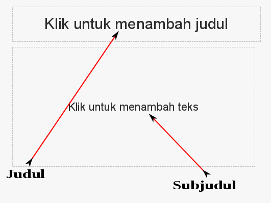 Halaman Utama LibreOffice Impress