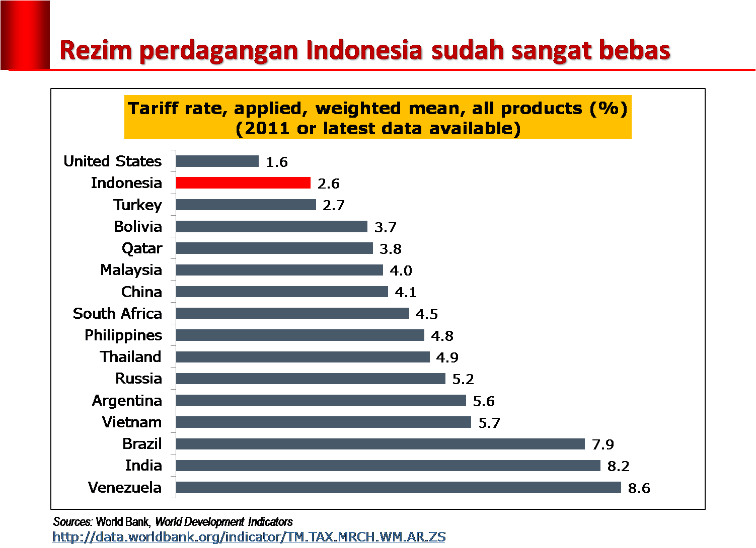 Contoh nyata dari perdagangan opsi