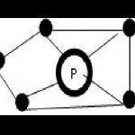 1362731260264307432